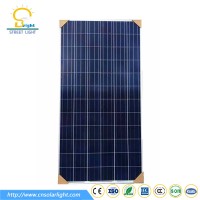 Clear Popular organic solar cell